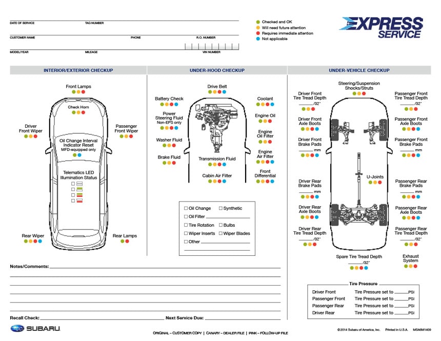 The Multi-Point Inspection Form